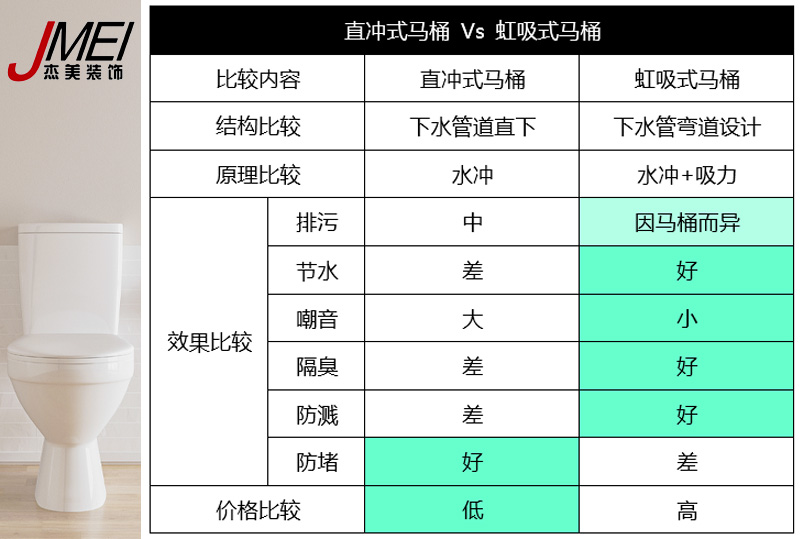 德晋贵宾厅(中国区)官方网站